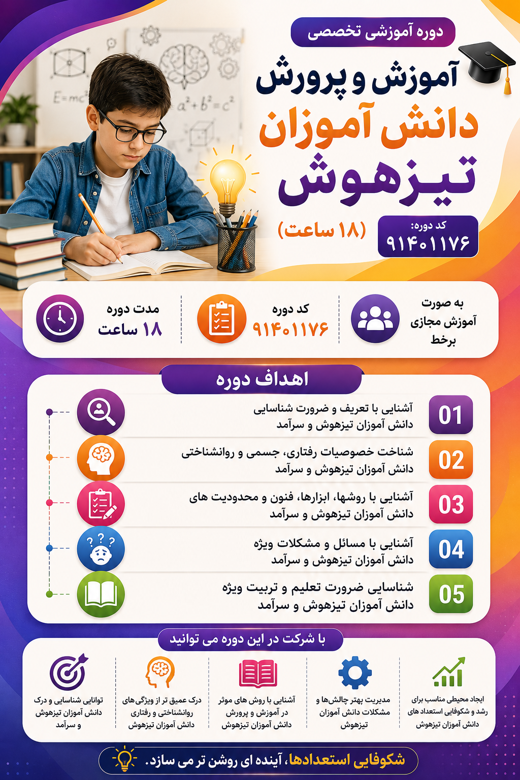 آموزش و پرورش دانش آموزان تیزهوش 